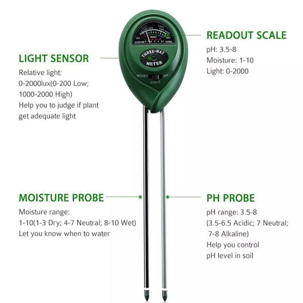 Moisture Light and PH Meter